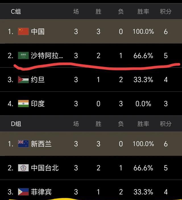 中国男篮小