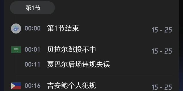 菲律宾男篮